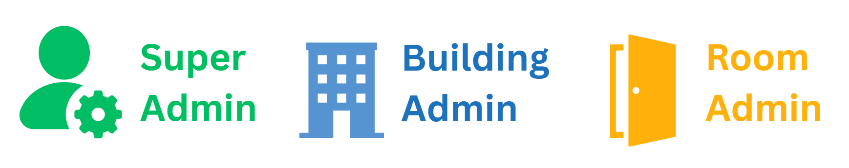 Venue Booking System Quick Guides for Admins - NUS UCI